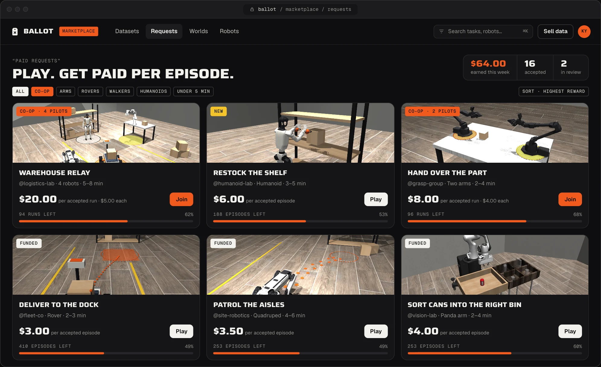 The request board, listing funded tasks with their reward per accepted episode.