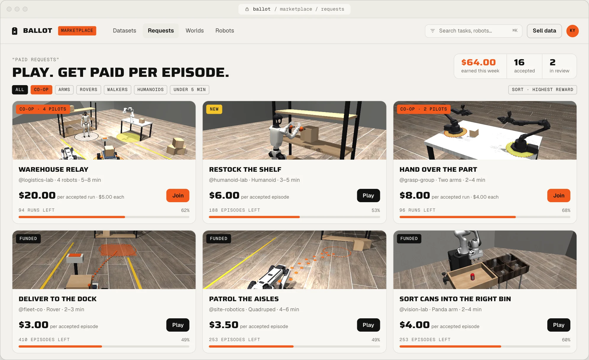 The request board, listing funded tasks with their reward per accepted episode.